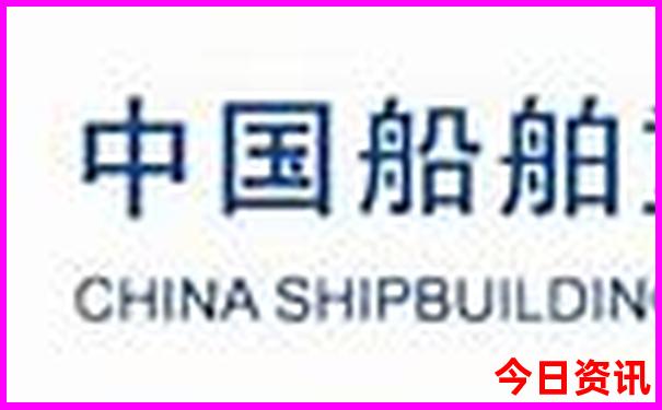 哈尔滨景点路线图