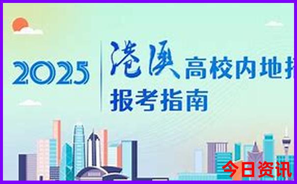 贵州主要旅游景点